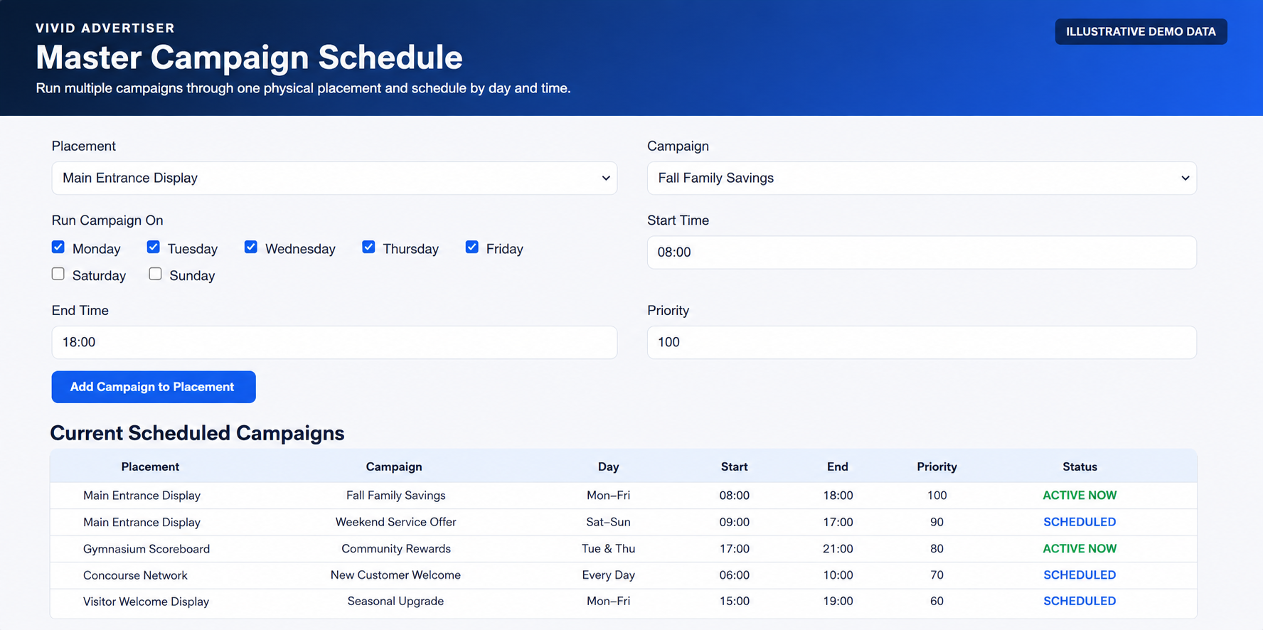 Vivid master campaign scheduling interface showing multiple campaigns assigned to placements with day, time, priority and status controls